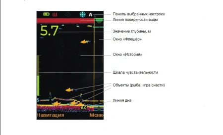 Эхолот «Практик 8 DUO» (цветной дисплей) ver. 2.0 PR8DUO от прозводителя Практик
