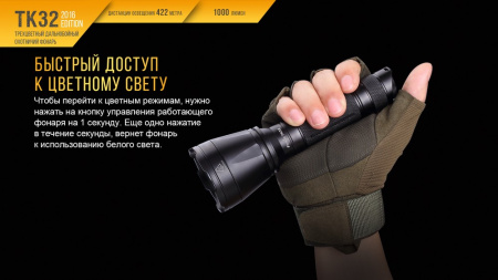 Фонарь Fenix TK32 2016, TK322016 TK322016 от прозводителя Fenix