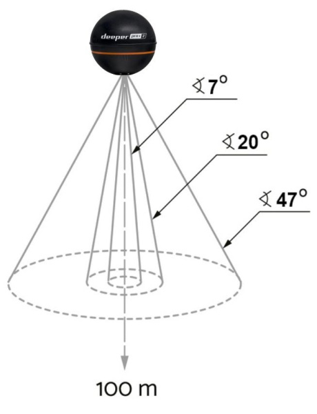 Deeper Smart Sonar PRO+ 2 DP5H10S10 от прозводителя Deeper