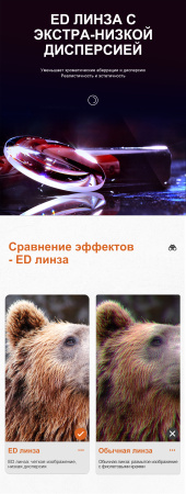 Бинокль Eyeskey Captor ED-8x32 EyeS-B111 от прозводителя Eyeskey