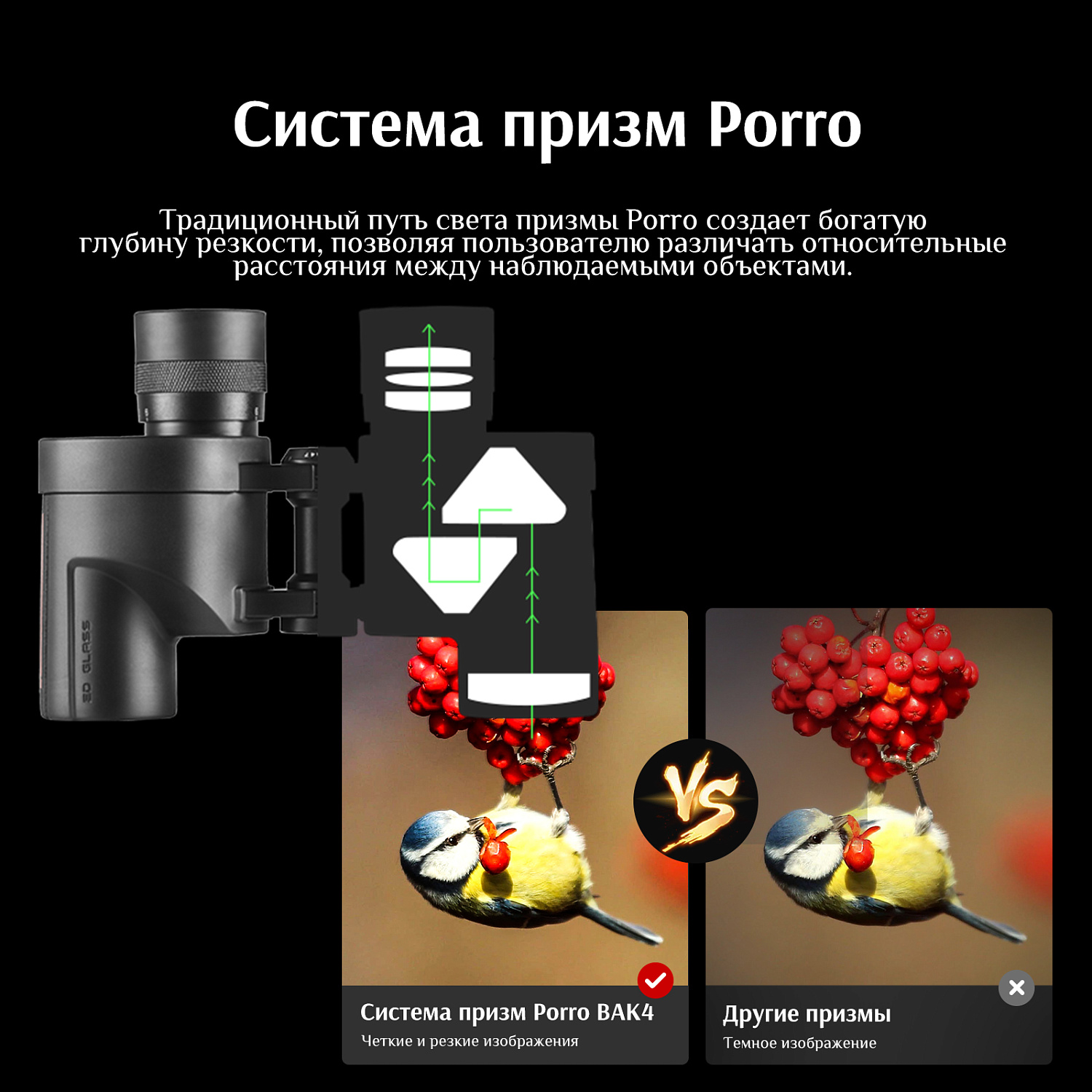 Бинокль Eyeskey Wind ED-6.5x32