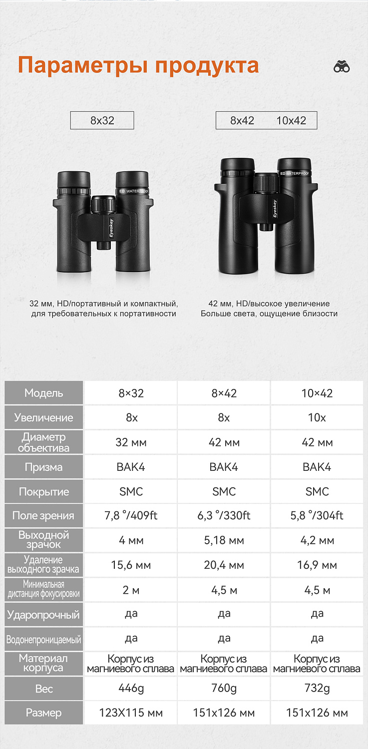 Бинокль Eyeskey Captor ED-8x32