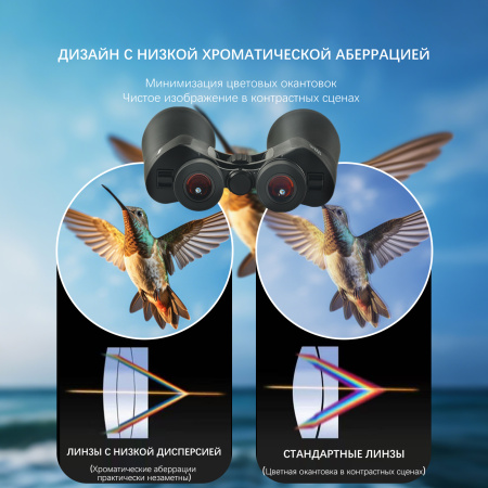 Бинокль Eyeskey Conquest - 15X70 EyeS-B143 от прозводителя Eyeskey